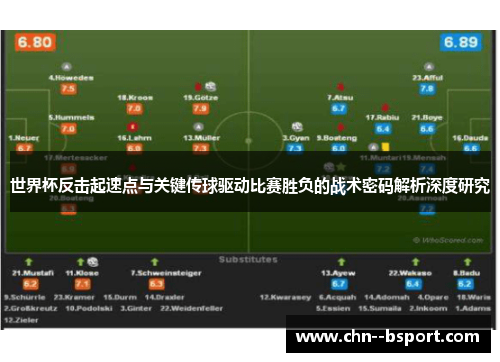 世界杯反击起速点与关键传球驱动比赛胜负的战术密码解析深度研究 世界杯反击起速点与关键传球驱动比赛胜负的战术密码解析深度研究