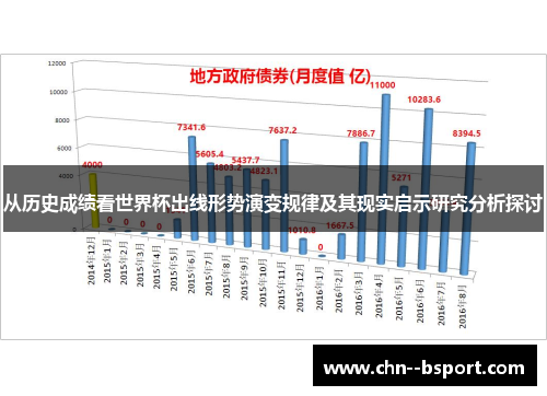 从历史成绩看世界杯出线形势演变规律及其现实启示研究分析探讨 从历史成绩看世界杯出线形势演变规律及其现实启示研究分析探讨